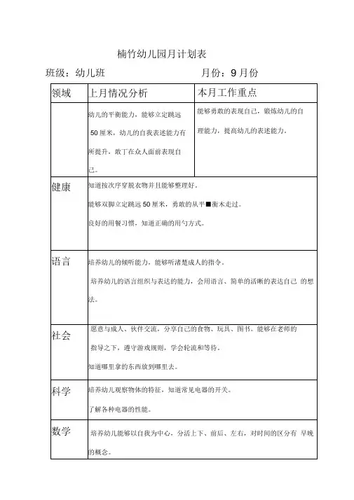 幼儿园月工作计划总结表