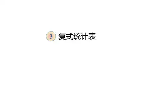 新人教版小学数学《统计表》PPT公开课课件1