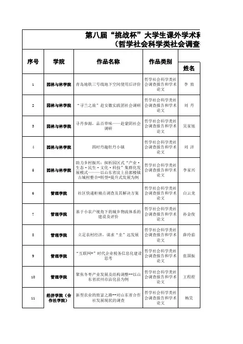 哲学社会科学类社会调查报告和学术