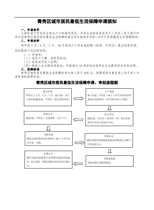 青秀区城市居民最低生活保障申请须知