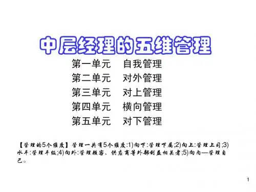 中层经理五维管理培训