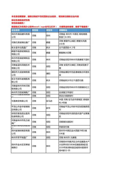 2020新版河南省家用玻璃制品工商企业公司名录名单黄页联系方式大全64家