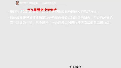 团体沙盘游戏操作过程PPT课件