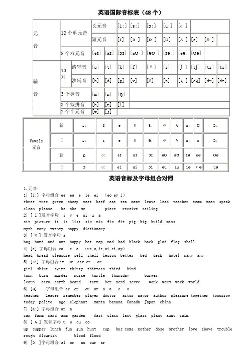 最新英语国际音标及新旧对照表