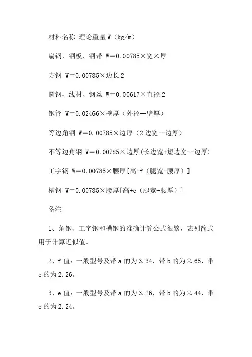理论重量换算公式W