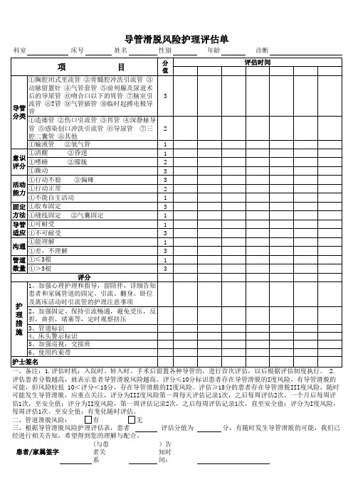 导管滑脱风险护理评估单