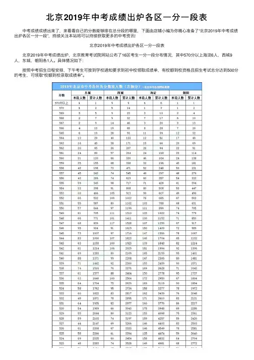 北京2019年中考成绩出炉各区一分一段表