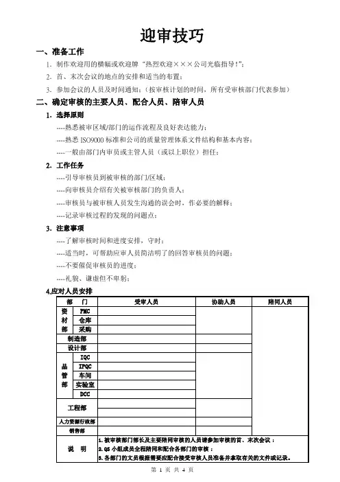 迎审技巧