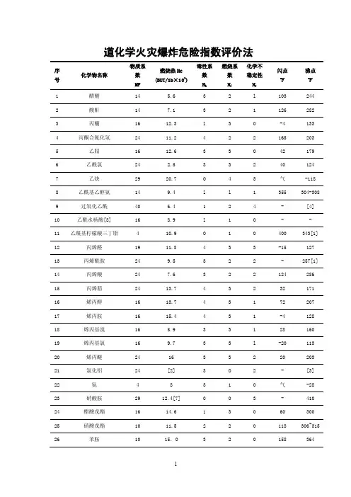 道化学火灾爆炸危险指数评价法（物质系数表）.