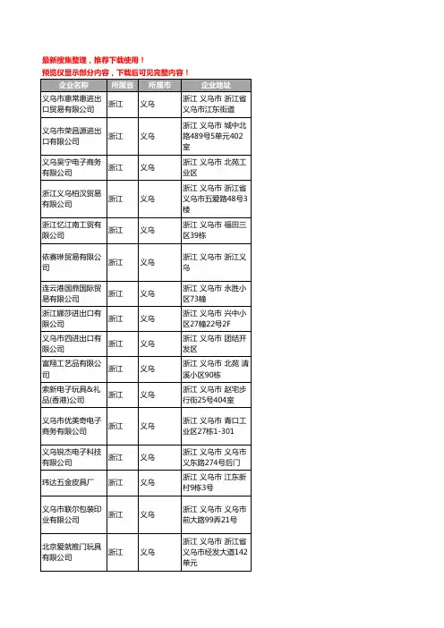 浙江省义乌电子玩具礼品工商公司商厂家企业名录名单联系方式大全47家