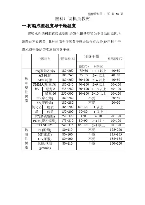 注塑工艺培训教材(调机指导)