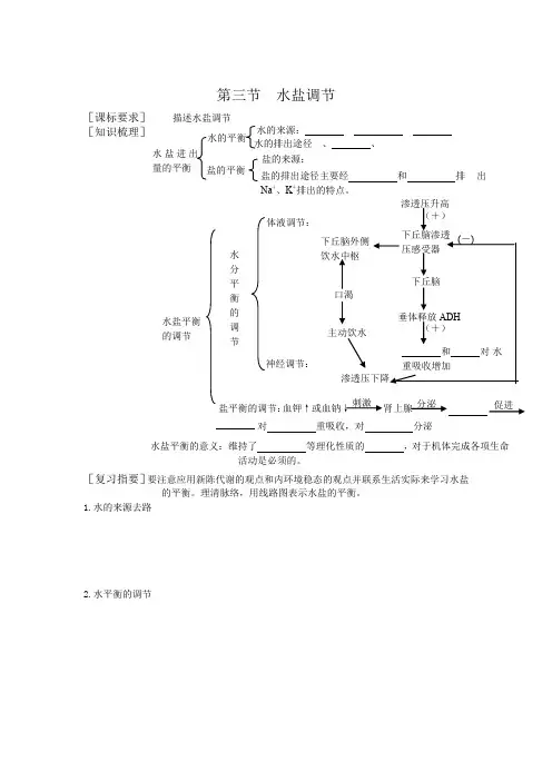 《水盐调节》学案2(中图版必修3)
