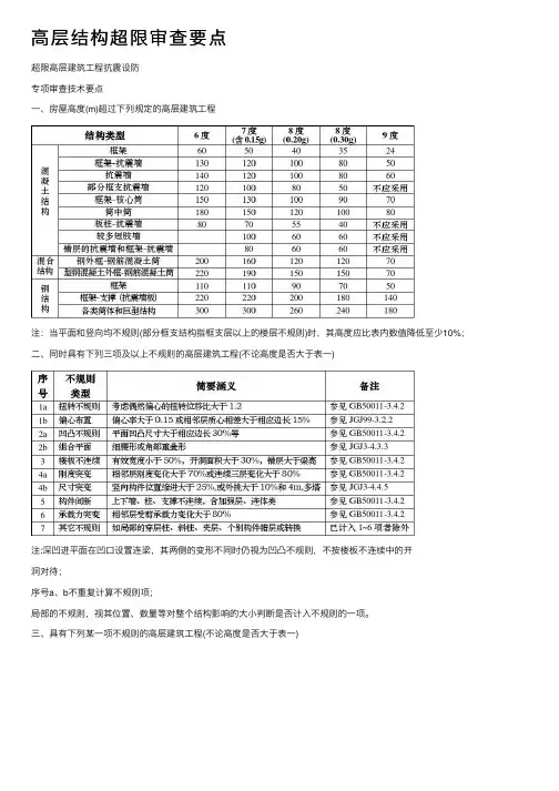 高层结构超限审查要点