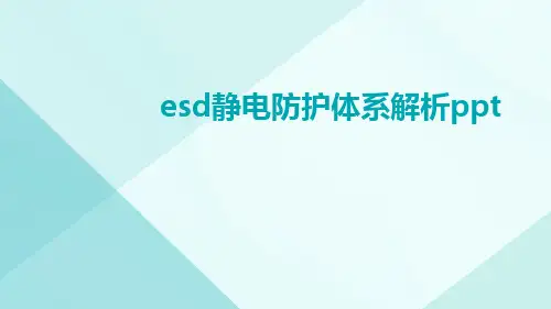 ESD静电防护体系解析ppt