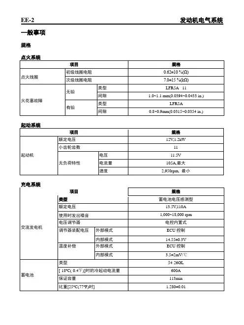 K5维修手册  3.EE