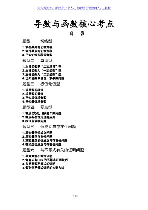 吉林省2020高考压轴题---函数与导数核心考点(精编完美版)