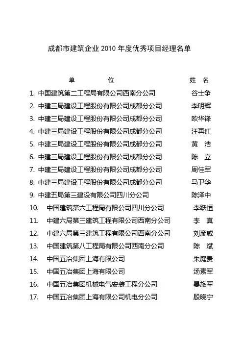 成都市建筑企业优秀项目经理名单