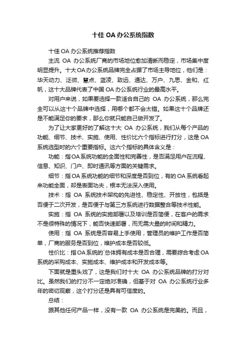 十佳OA办公系统指数