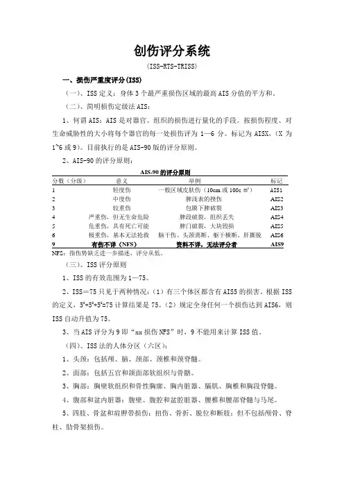 创伤评分(完整版)