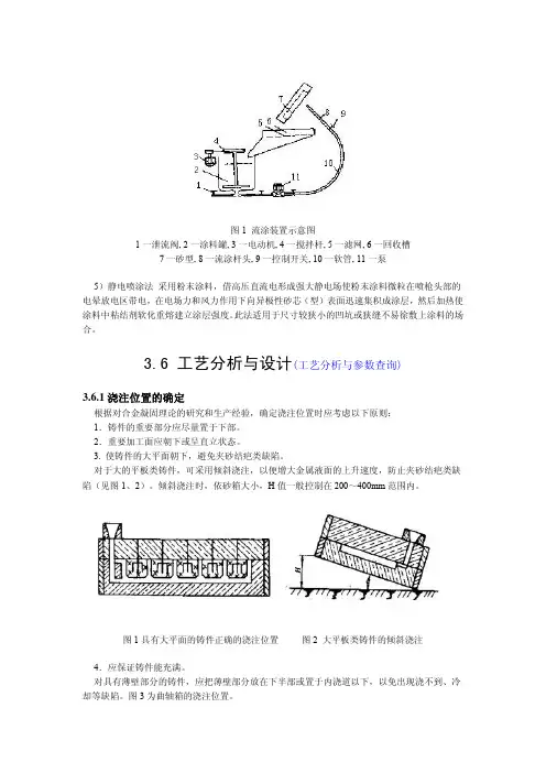 铸造工艺总汇-砂型铸造工艺设计