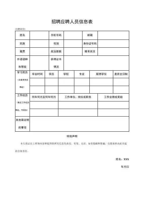 招聘应聘人员信息表