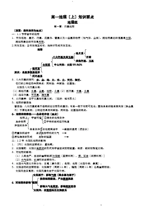 人教版必修一高一地理上知识点要点总结