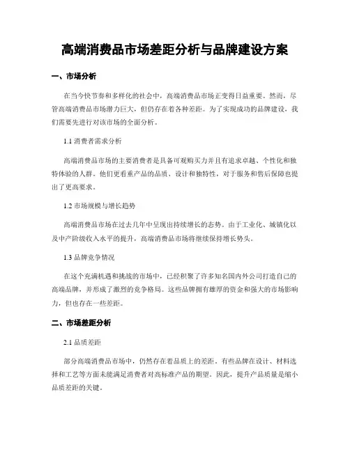 高端消费品市场差距分析与品牌建设方案