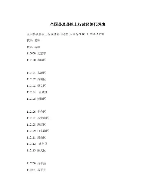 全国县及县以上行政区划代码表