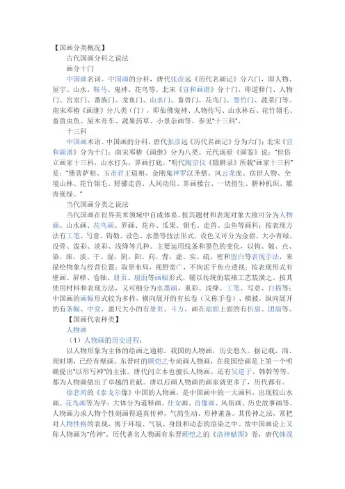 中国画资料
