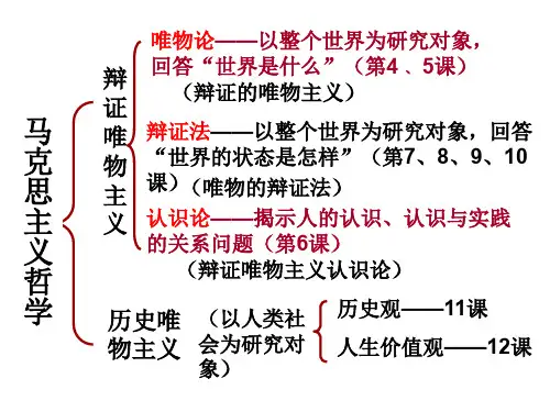 4.1《世界的物质性》(共33张PPT)