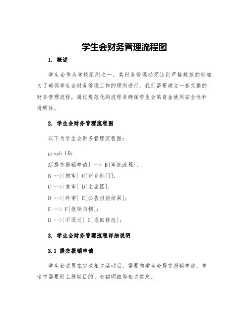 学生会财务管理流程图