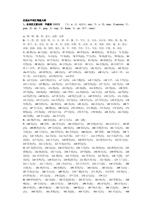 (完整版)汉语水平词汇与汉字等级大纲