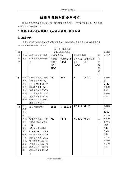 隧道围岩级别划分和判定
