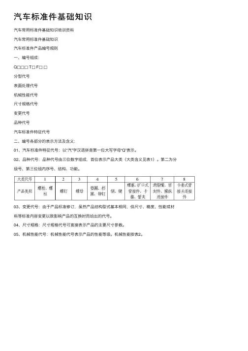 汽车标准件基础知识