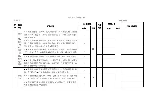 经营管理工作考评表