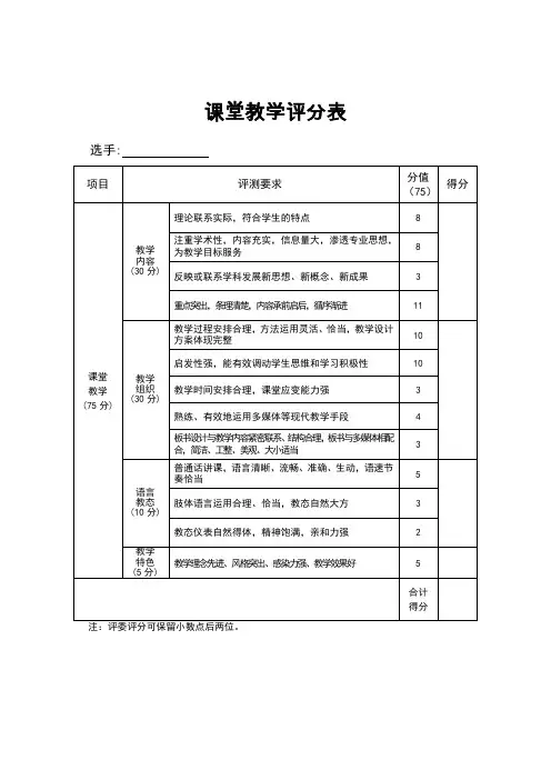 课堂教学评分表