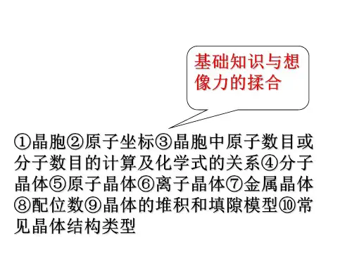 化学优质课公开课课件晶体结构