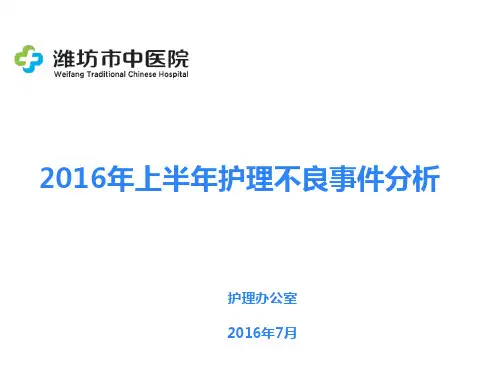 2016年上半年不良事件
