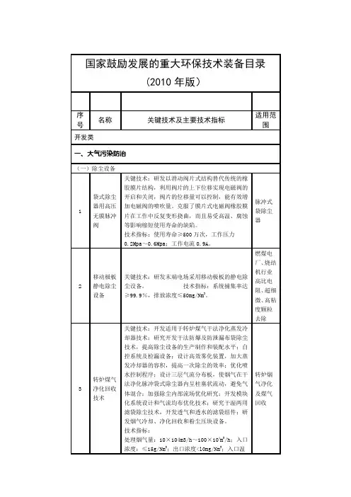 国家鼓励发展的重大环保技术装备目录版