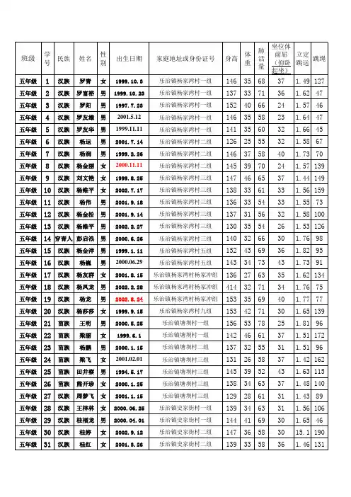 五年级体育测试成绩登记表