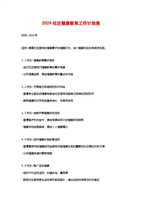 2024社区健康教育工作计划表