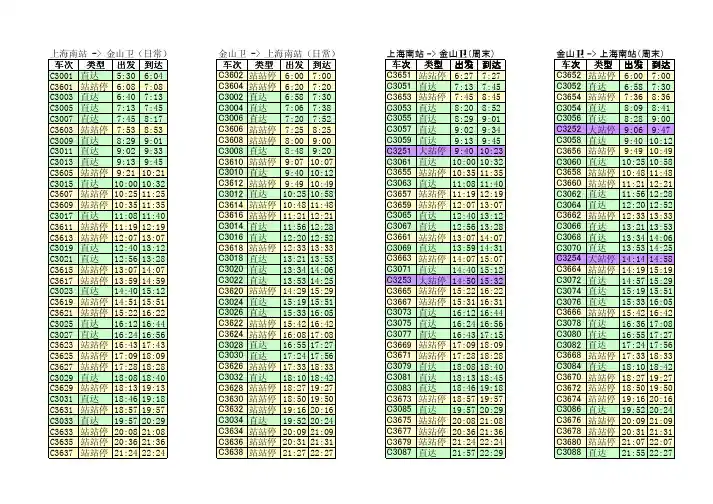 金山铁路时刻表(2016年5月15日起执行)