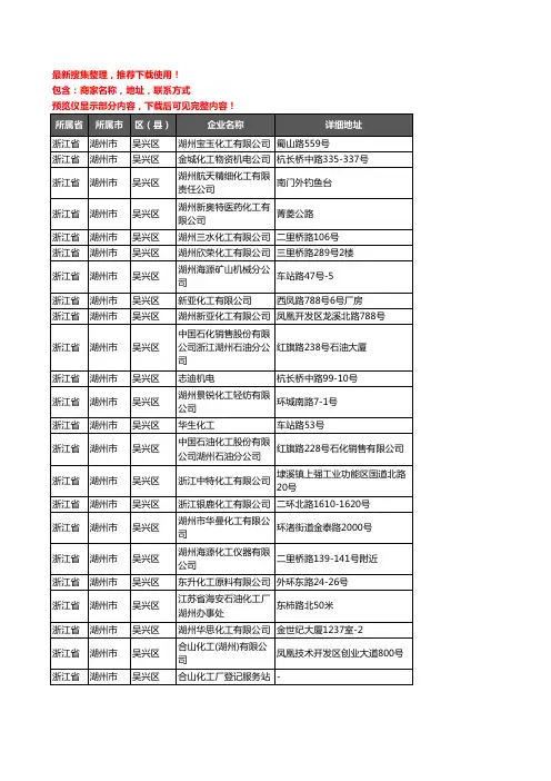 新版浙江省湖州市吴兴区化工厂企业公司商家户名录单联系方式地址大全31家