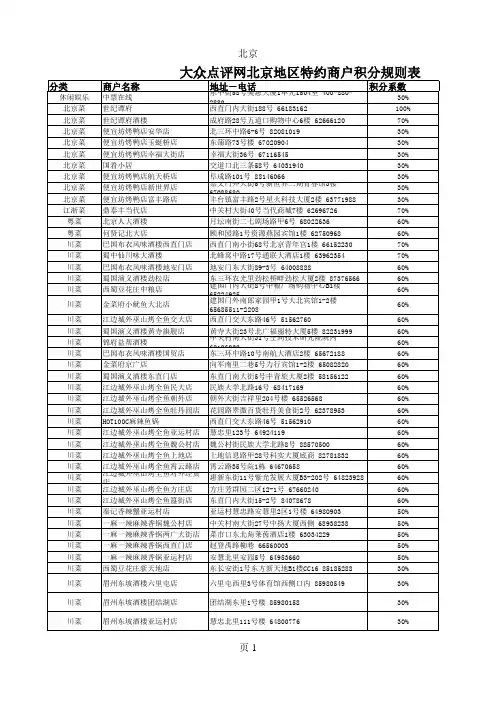 大众点评北京商户