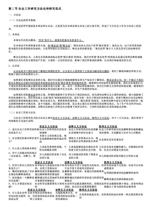 002.社会工作研究方法论和研究范式