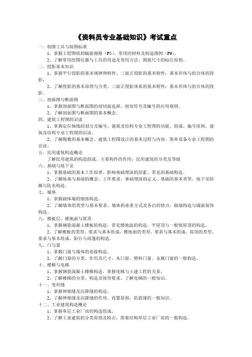 资料员专业基础知识理论复习重点