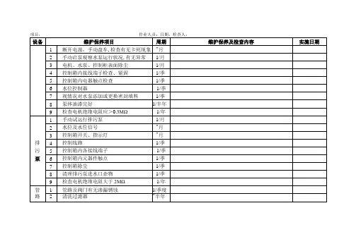 给排水系统定期保养与检查记录表