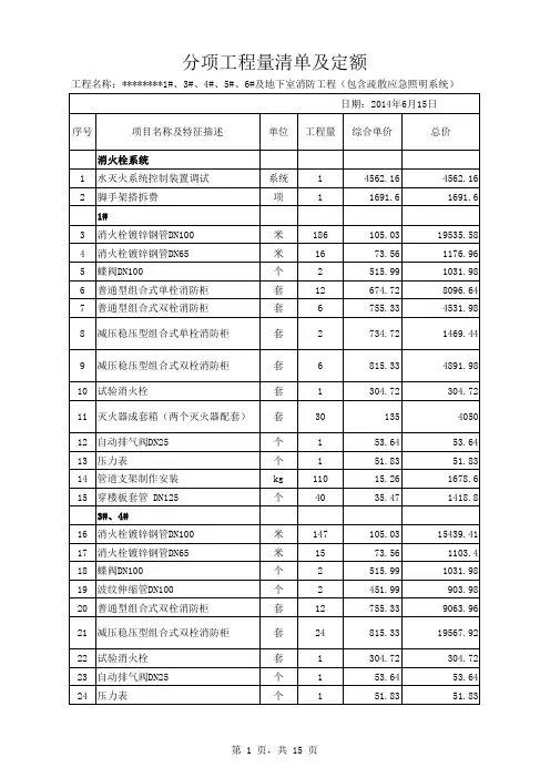 建筑消防工程量清单及定额(完整版)