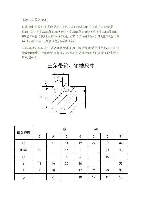 三角带带轮、轮槽尺寸01934
