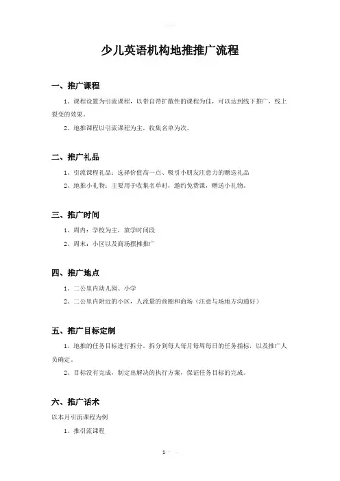 英语地推话术